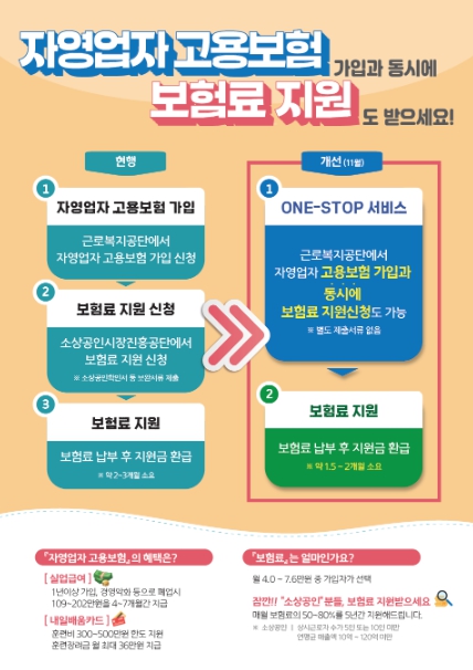 고용노동부, 자영업자 고용보험 가입과 동시에 보험료 지원도 받으세요