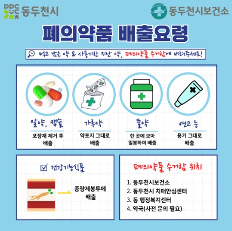 동두천시, 가정 내 폐의약품, 올바른 배출 필요